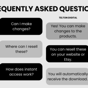Print On Demand Business Guide